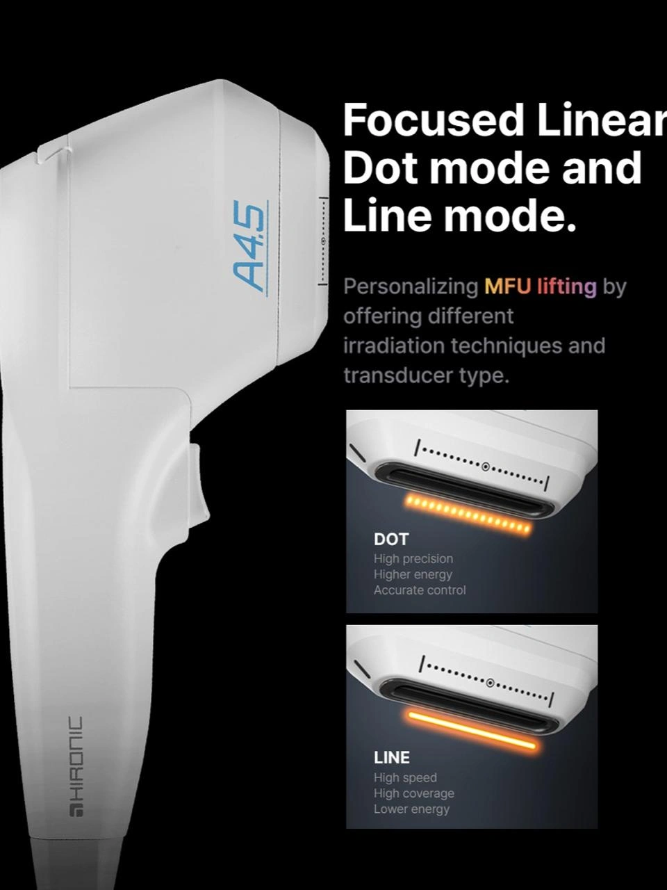 Focused liner dot mode and line mode