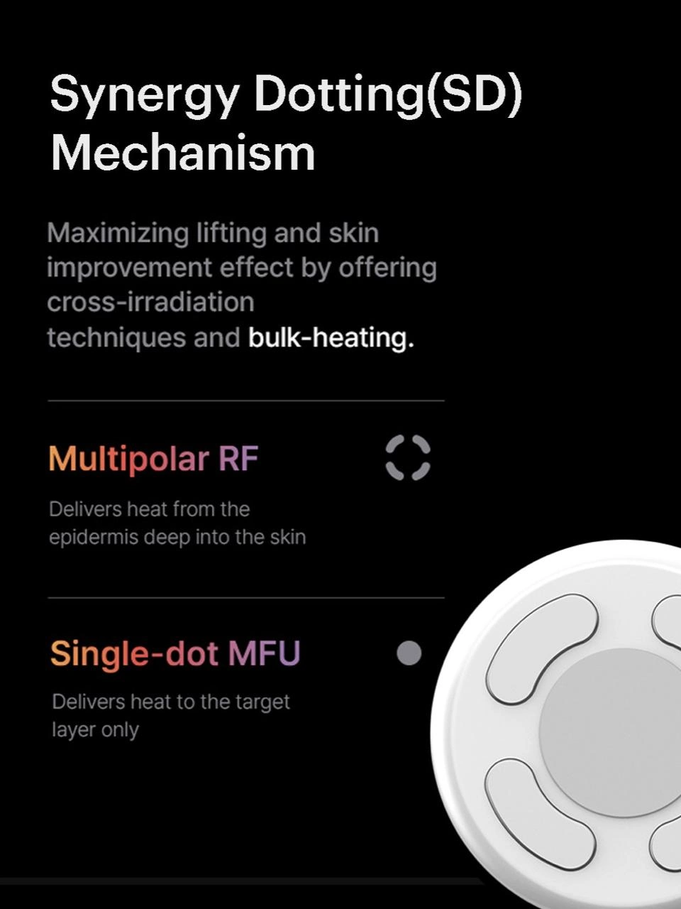 Synergy Dotting mechanism
