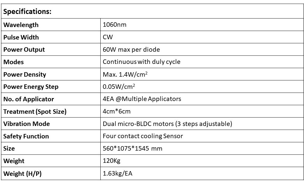 slimul-specification.png