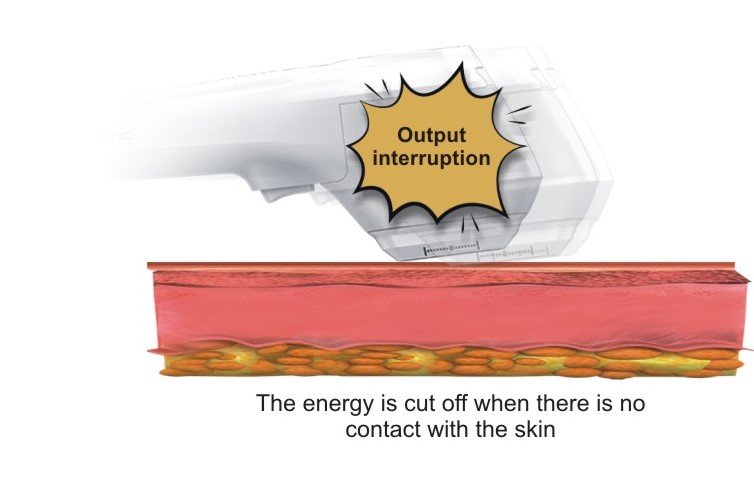 output-interruption